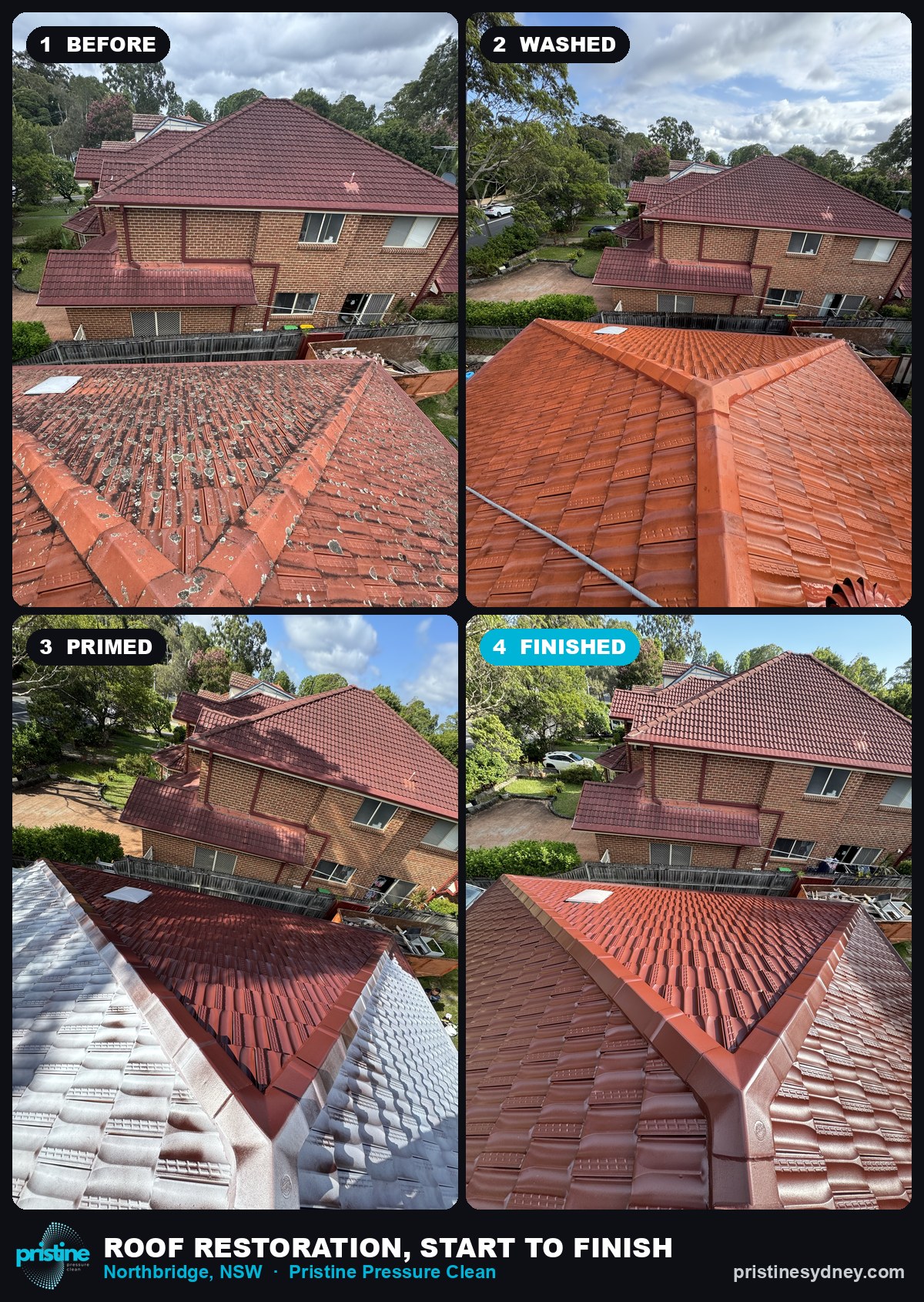 Northbridge roof restoration in four stages: before, washed, primed, finished